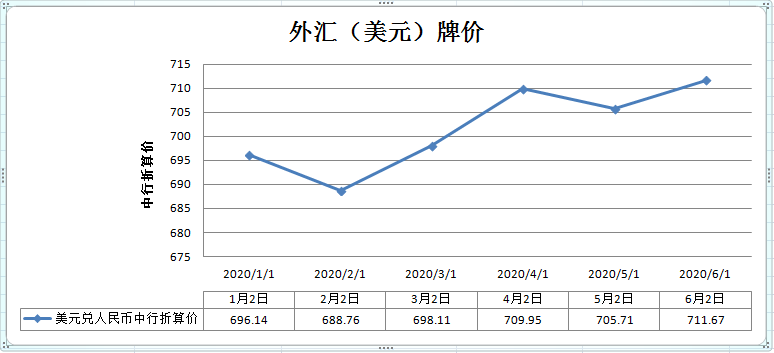 20200916160023890394.png 1591336577(1).png